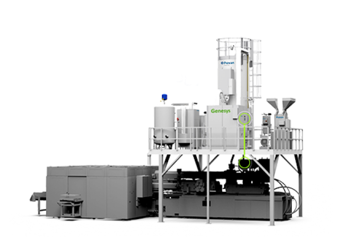 Установки Piovan AIPC