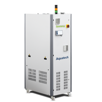 Терморегулятор Aquatech Dynatemp